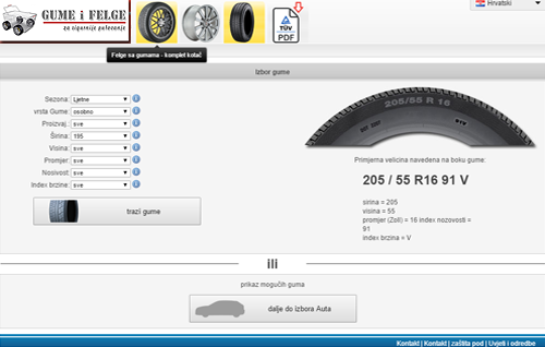 Kako koristiti konfigurator